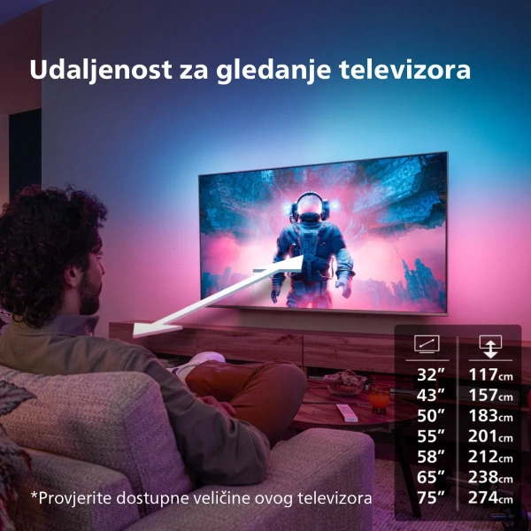 Philips 50'' 50PUS8118 Smart TV Ambilight