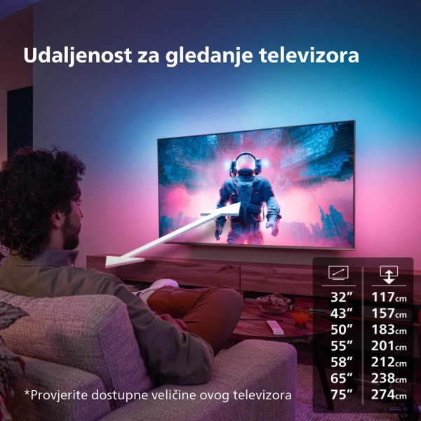 Philips 48'' OLED 48OLED718 Android TV Ambilight