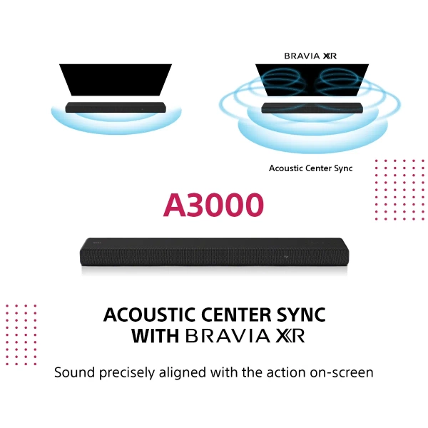 Sony Soundbar HT-A3000 3.1 channel Dolby Atmos Soundbar