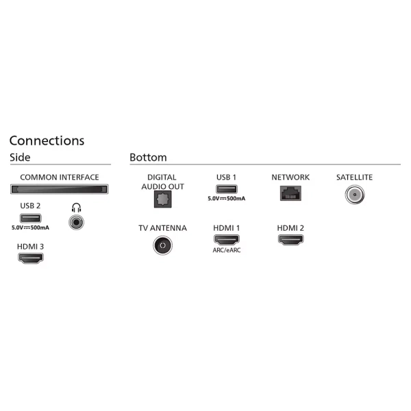 Philips 65'' 65PUS8359 Android TV Ambilight