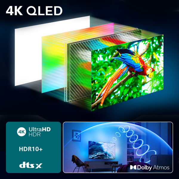 Philips 85'' 85PUS8510/12 4K QLED Ambilight TV - Slika 3