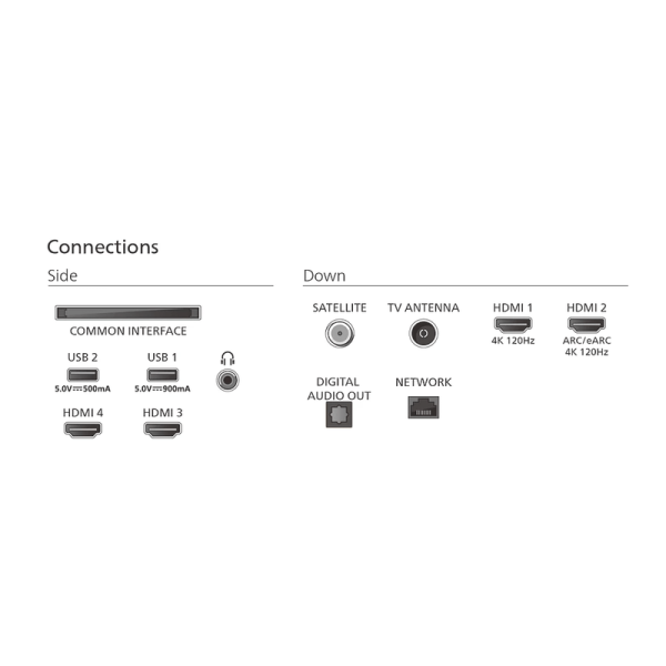 PHILIPS 77'' 77OLED820/12 OLED Ambilight Google TV - Slika 5