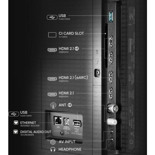 Hisense 55'' 55U7Q Pro ULED Mini LED 4K UHD - Slika 6