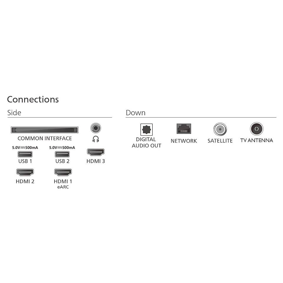 PHILIPS 55'' 55MLED920/12 Mini LED 4K (Titan OS) - Slika 4