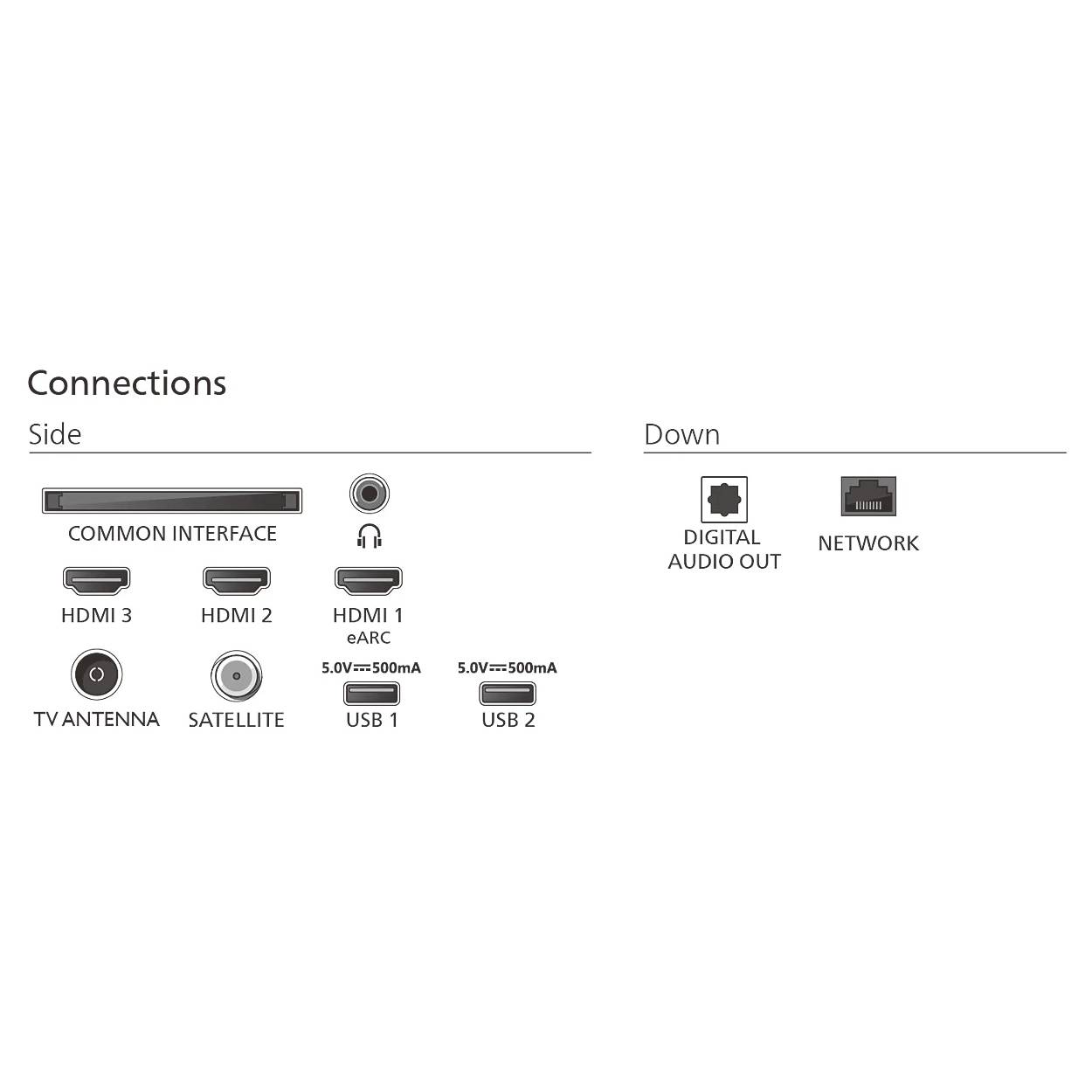 PHILIPS 65'' 65PUS7000/12 LED UHD Smart - Slika 4