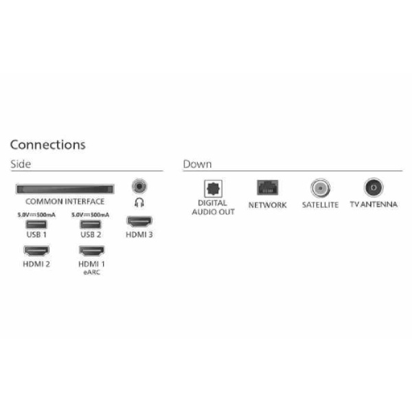Philips 55'' 55PUS7000/12 LED UHD 4K - Slika 4
