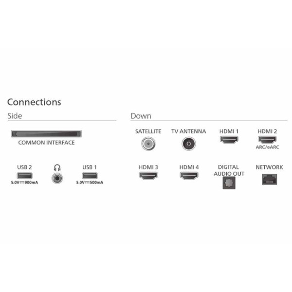 PHILIPS 85'' 85PUS9010/12 QLED Ambilight3 4K - Slika 4