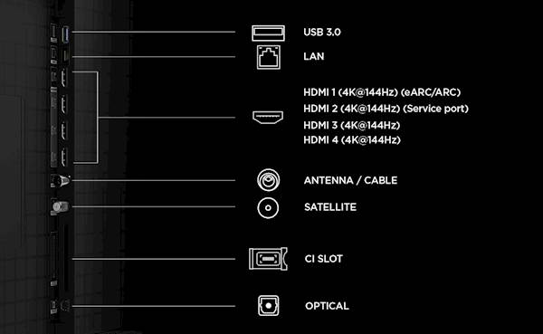 TCL 98'' 98C8L SQD Mini-LED Google TV 4K UHD - Slika 3