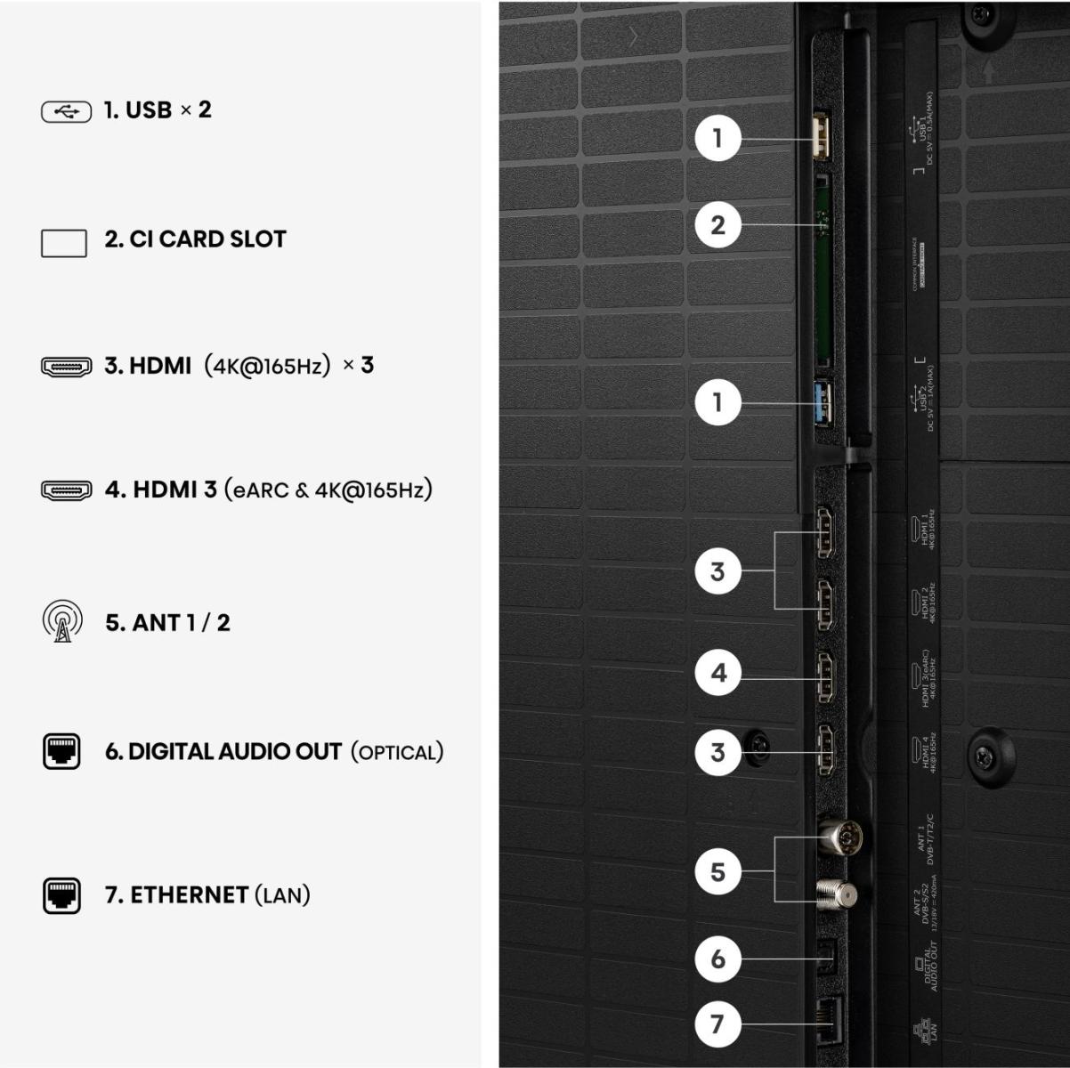 Hisense 65'' 65U7S PRO ULED MiniLED 4K - Slika 6